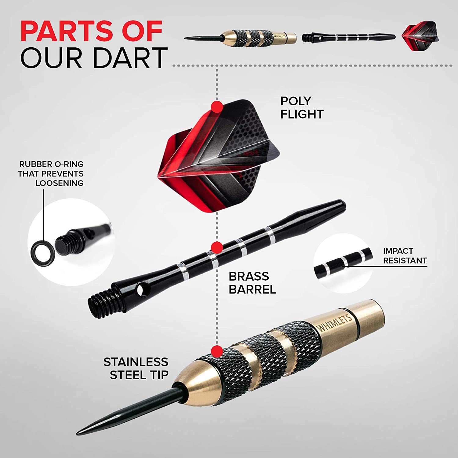 3 Different Types of Darts and Their Uses (with Pictures) 1 Whimlets Steel Tip Darts Set - Professional Darts Steel Tip for Dartboard with Brass Barrels and Extra Aluminum Shafts, O-Rings, Flights + Dart Tool