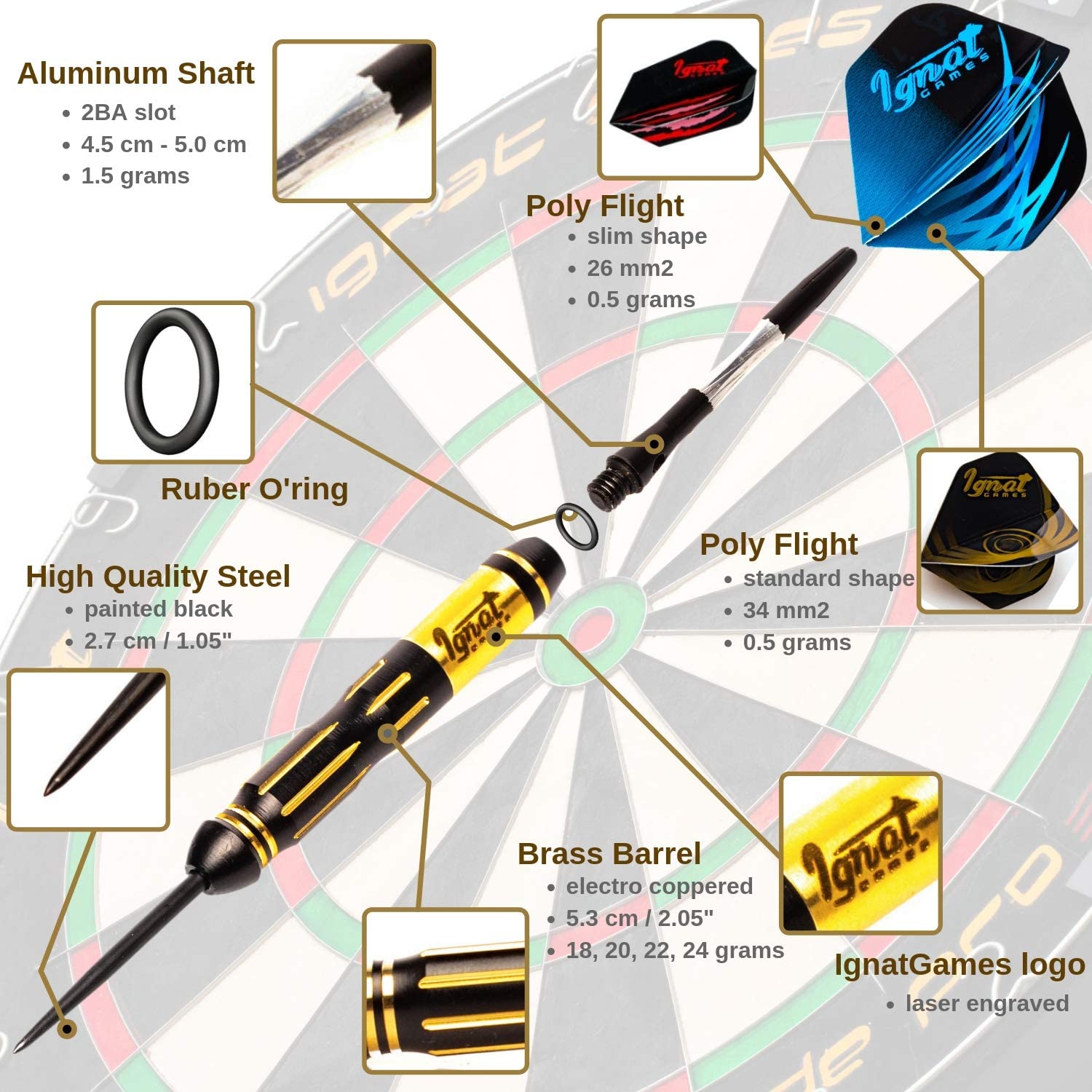 IgnatGames Steel Tip Darts Set 19 Best Darts in 2024 (Buying Guide & Reviews) darts