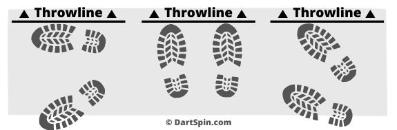 How To Throw Darts Consistently (Grip, Stance & Release) 2 dart stance technique