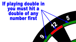 double-in