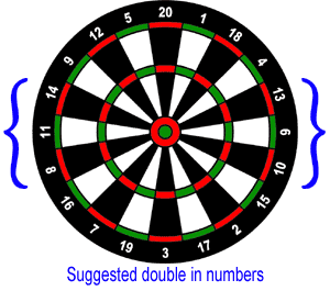suggested_doublein