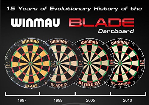 Winmau Dartboards (Buying Guide and Review) 2 Winmau-Blade-4-Bristle-Dartboard-0-7