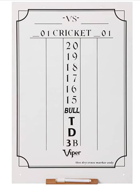 cricket scoreboard cricket scoreboard